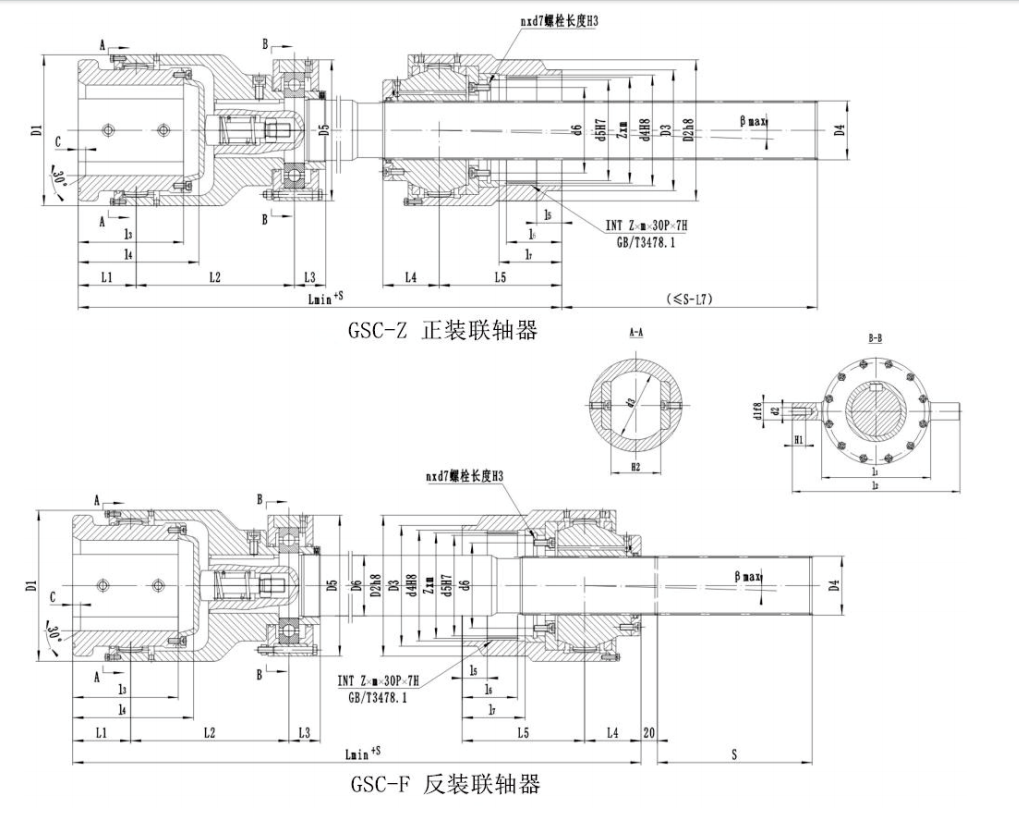 GSC  �͹ᴮʽ���γ�ʽ������