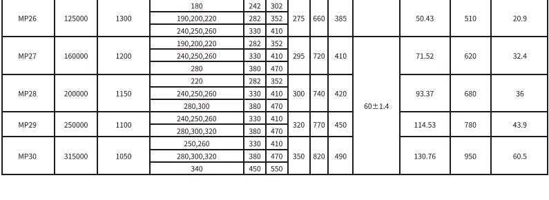 MP��ĤƬ������