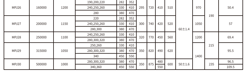 MPJ�ͽ���������ĤƬ������